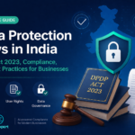Data protection laws in India infographic showing DPDP Act 2023, consent rules, data security, user rights, and compliance risks