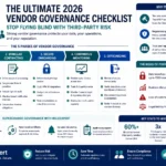 vendor governance