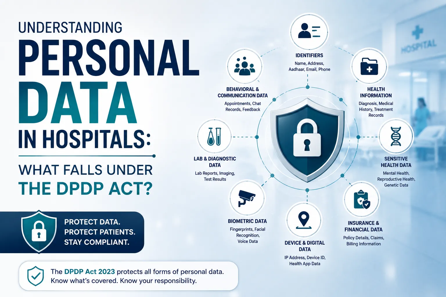 Personal Data