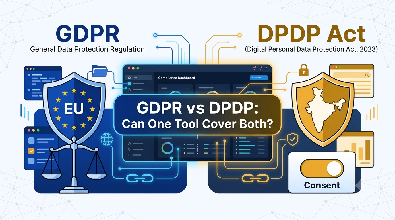 DPDP vs GDPR Compliance Tool